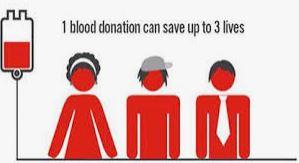 Blood Drive